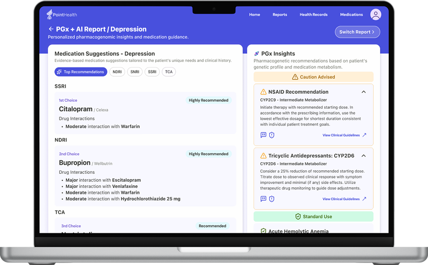 Pointhealth research